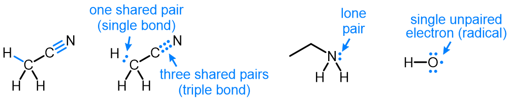 Bonding and non-bonding electrons.